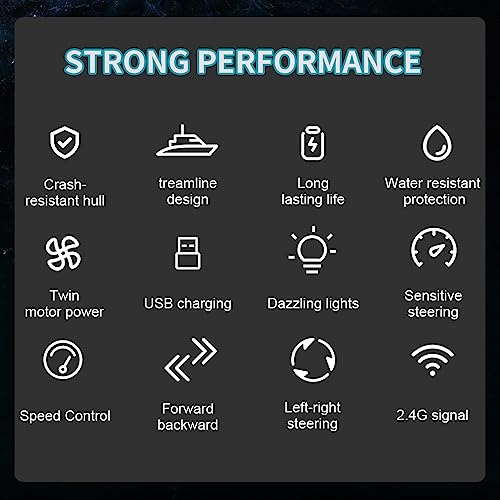 Bateau Telecommandé 2.4GHz Bateau,RC Racing Boat avec Lumière Éblouissante et 2 Batteries Anti - Collision