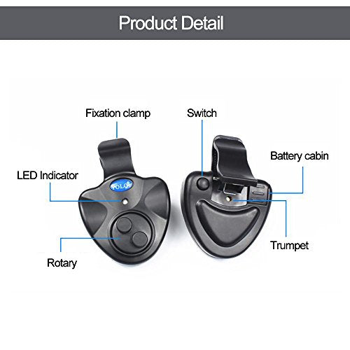 Détecteur Electronique Sensible Alarme