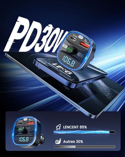 Transmetteur Bluetooth de Voiture