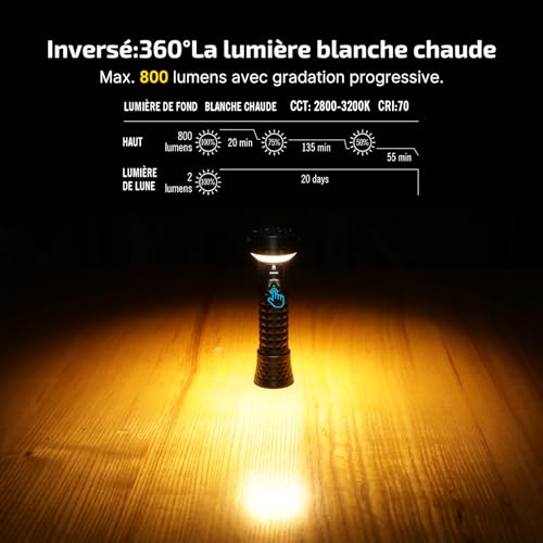 OLIGHT Prowess Lamp Torche d'Éclairage Bidirectionnel 5000 Lumens 245 Mètres Charge Type-C