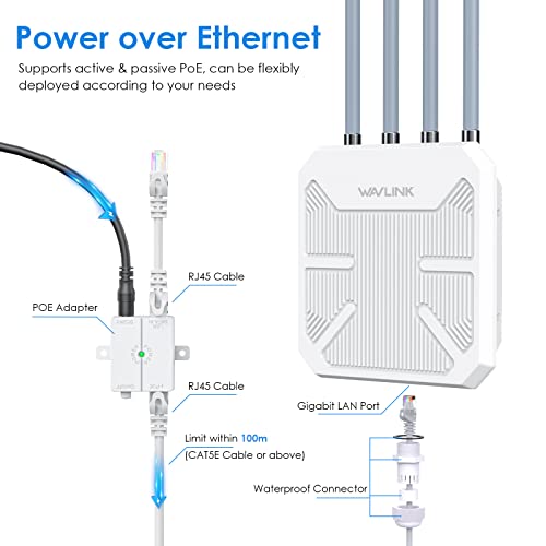 Répéteur Extérieur Haute Performance avec Antennes à Longue Portée - Amplificateur WiFi 6