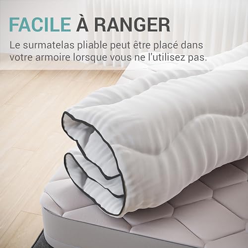 Surmatelas Nuage 160 x 200 cm en Microfibre - Confort Optimal - Moelleux, Anti-acarien,