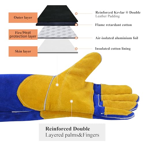 RAPICCA Gants de Soudage en Cuir Résistant à la Chaleur/au feu pour Bâton, Mig, Tig, Forge, Barbecue, Gril, Cheminée, Poêle à bois, four,Marmite