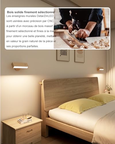 Lot 2 Lampes Murale Sans Fil Rechargeable USB, Réglage de la luminosité