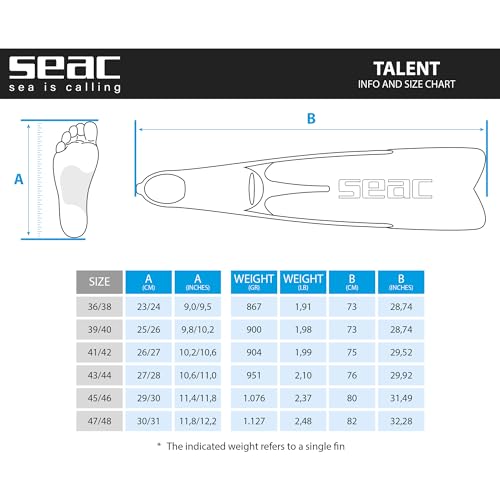 Palmes Demi-Longues Seac Talent