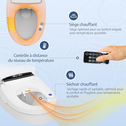 Toilette Japonaise TokyoSeat