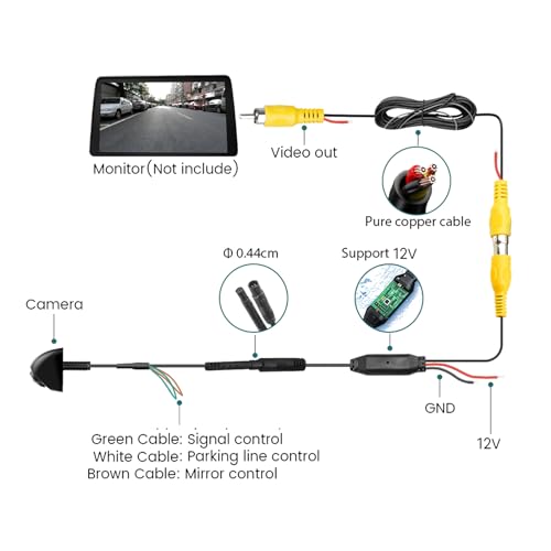 Caméra de recul 1080P pour Voiture/Camion