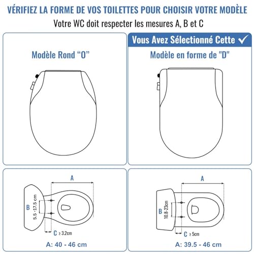 Abattant de Toilettes Intelligent