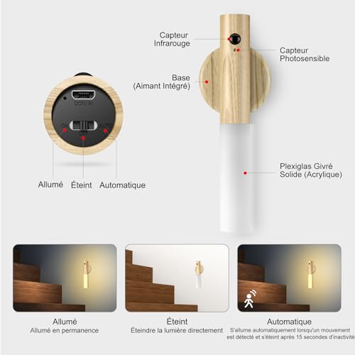 Applique Murale LED Rechargeable sans Fil avec Détecteur de Mouvement en Bois