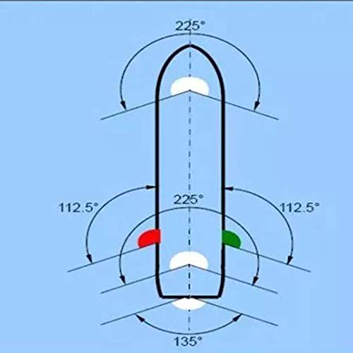 Lot de 4 Lampes de Navigation à LED pour Bateau 12V