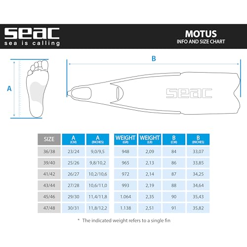 Palmes Longues Seac Motus – Confortables