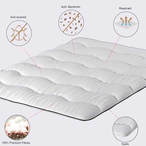 Surmatelas Nuage 160 x 200 cm en Microfibre - Confort Optimal - Moelleux, Anti-acarien,