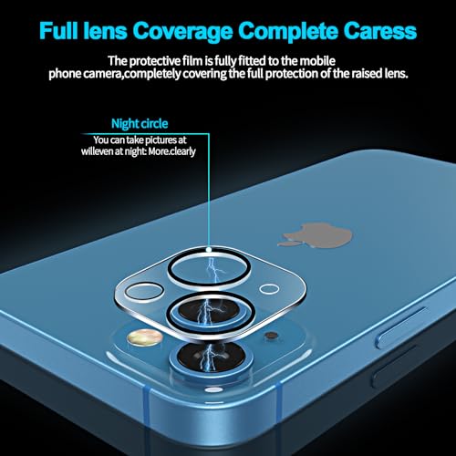 Protection Écran pour iPhone 13
