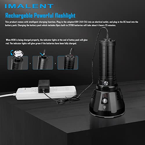 La lampe la plus puissante du monde 100 000 lumens, Portée de 1350 mètres