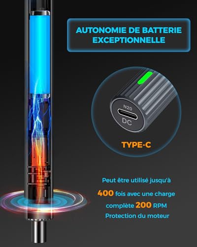 Tournevis de Précision Électrique E·Durable 58 en 1