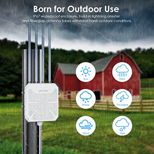Répéteur Extérieur Haute Performance avec Antennes à Longue Portée - Amplificateur WiFi 6