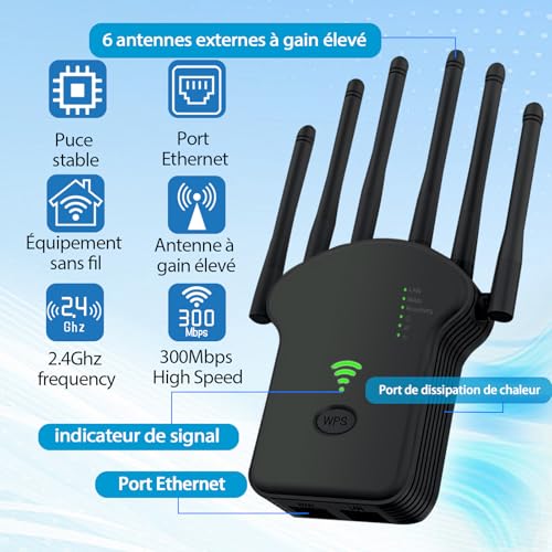 Répéteur WiFi Extérieur avec 6 Antennes, Amplificateur 2024, Support jusqu'à 45 Appareils