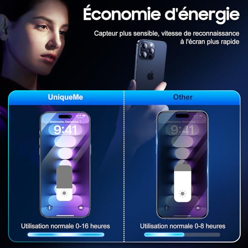 UniqueMe Premium Intimité Verre Trempé pour iPhone 15 Pro Max Protection écran Anti Espion, Dépoussiérage Automatique, 9H Couverture Complète Verre de Protection Privacy Film, 2 Pièces
