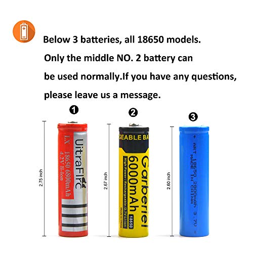 Vision Nocturne Numérique - Caméra HD avec Écran Portable de 5 Pouces