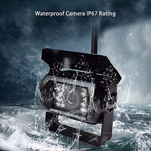 Kit Caméra de Recul sans Fil OiLiehu