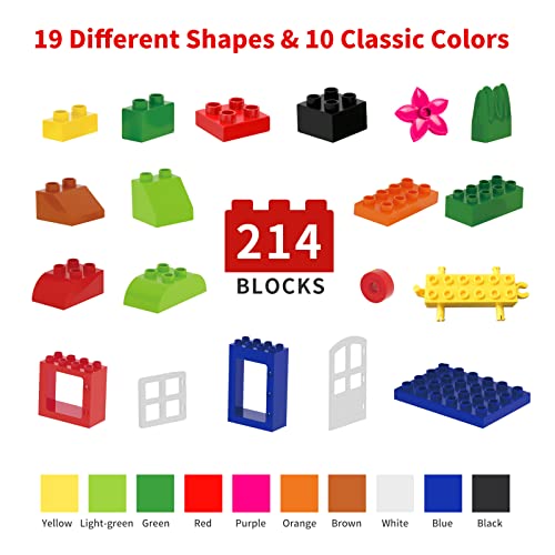 Lego de 214 pièces pour enfant 2,3,4,5,6,7,8,9,10 ans