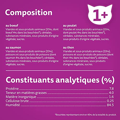 WHISKAS Repas - 48 Sachets Fraîcheur en Gelée