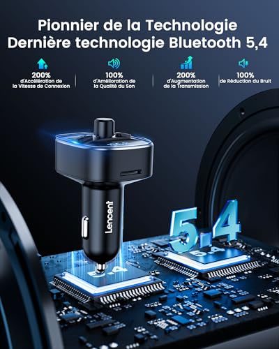 Transmetteur Bluetooth de Voiture