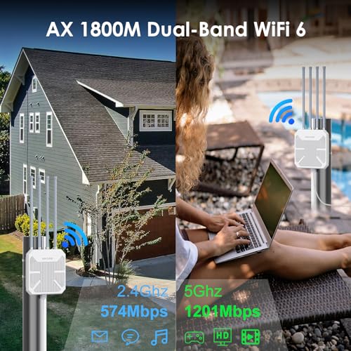 Répéteur Extérieur Haute Performance avec Antennes à Longue Portée - Amplificateur WiFi 6