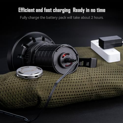 Mini Lampe Torche Puissante Rechargeable s, Longue Portée