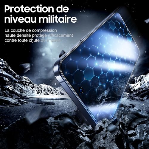 UniqueMe Premium Intimité Verre Trempé pour iPhone 15 Pro Max Protection écran Anti Espion, Dépoussiérage Automatique, 9H Couverture Complète Verre de Protection Privacy Film, 2 Pièces
