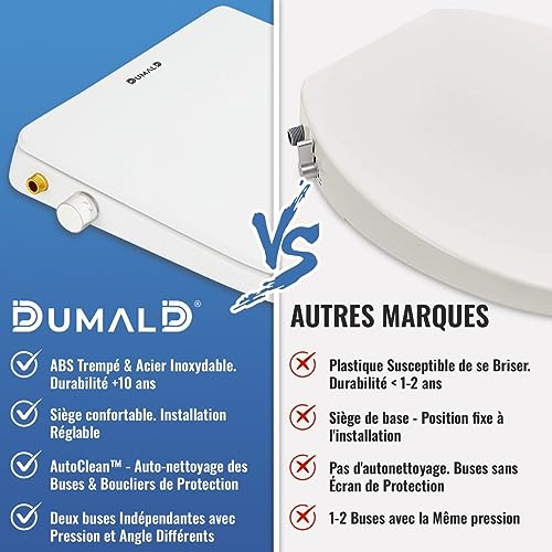Abattant de Toilettes Intelligent