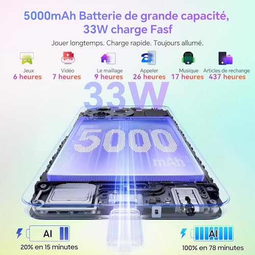 Smartphone Blackview Shark 8