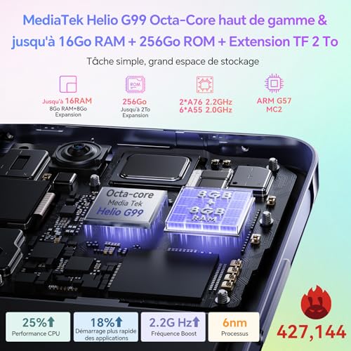 Smartphone Blackview Shark 8