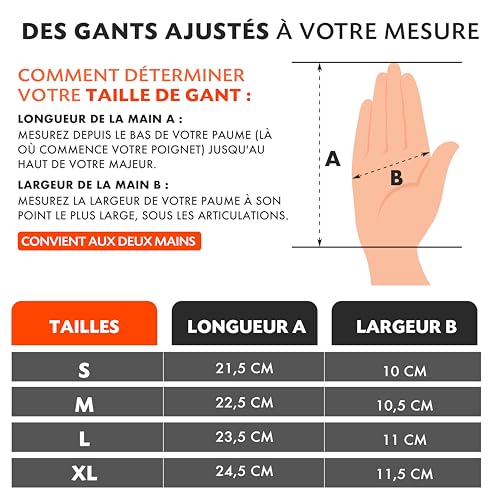 2 Paires de Gant Anti Coupure - Haute Protection Niveau E - Protection Contre Les Coupures