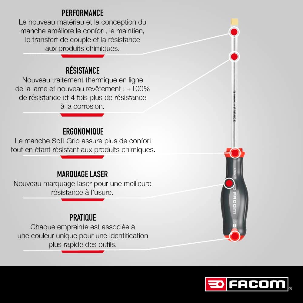 FACOM - Jeu de Tournevis ATW.J10PB