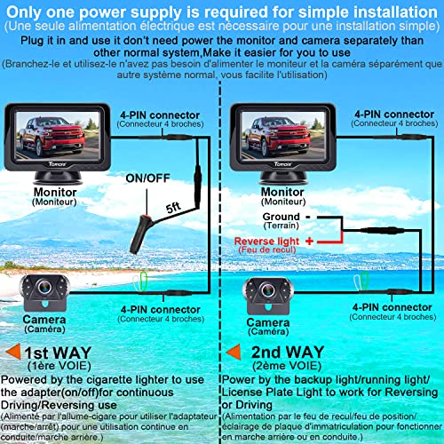 Caméra de Recul HD 1080P Tomoia