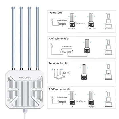 Répéteur Extérieur Haute Performance avec Antennes à Longue Portée - Amplificateur WiFi 6