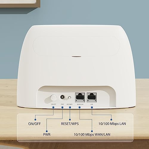 Tenda Routeur 4G SIM, Box 4G, Routeur 4G LTE 150Mbps, Routeur WiFi 300Mbps, Plug&Play, Modem Carte SIM pour Tous Opérateurs, Configuration Facile, 4 Antennes Internes, Ethernet Ports, 4G03