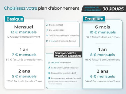 Traceur GPS Salind 01 4G