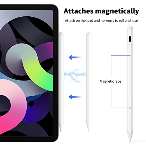 Stylet Tactile Magnétique, LEZUN Stylo à écran 1,5 mm à Pointe en Plastique, Compatible avec Toutes Les Tablettes à écran Tactile et Téléphones Portables, Livré avec 2 Embouts de Remplacement