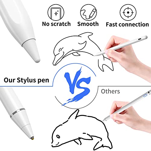 Stylet Tactile Magnétique, LEZUN Stylo à écran 1,5 mm à Pointe en Plastique, Compatible avec Toutes Les Tablettes à écran Tactile et Téléphones Portables, Livré avec 2 Embouts de Remplacement