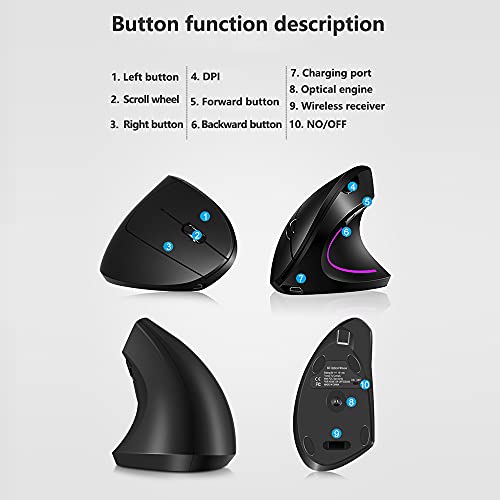 Docooler Souris verticale sans fil 2,4 G Souris