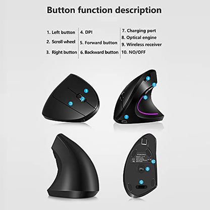 Docooler Souris verticale sans fil 2,4 G Souris
