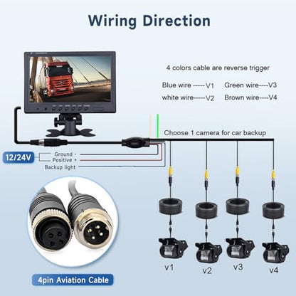 Caméra de Recul Podofo avec Moniteur de 9''
