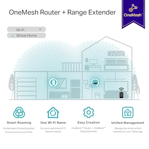 Répéteur WiFi TP-Link RE330 AC1200 - Amplificateur WiFi jusqu'à 120㎡ avec double bande et contrôle par application