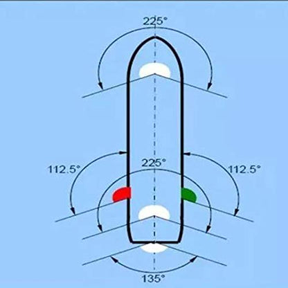 Lot de 4 Lampes de Navigation à LED pour Bateau 12V