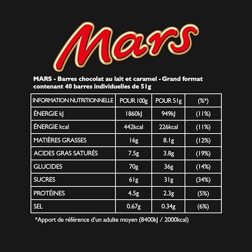MARS - Barres chocolat au lait et caramel -  Grand format contenant 40 barres individuelles de 51g