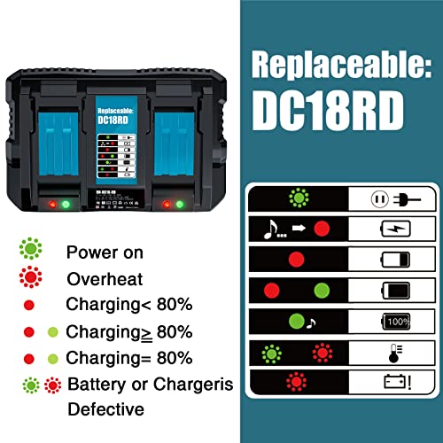 2X 18V 5500mAh Batterie de Remplacement pour Makita + Chargeur Double Port 6A
