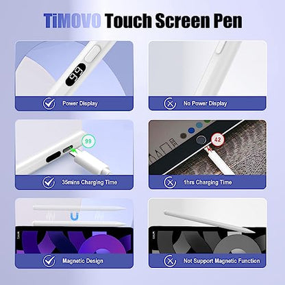 TiMOVO Stylet à Écran Tactile, Stylet à Charge Rapide Compatible avec iPad/iPhone/Android/iOS/Samsung/Xiaomi Tablettes, Stylet Écran Capacitif avec Affichage de Puissance, Blanc