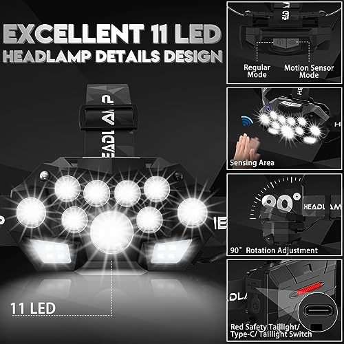 Lampe Frontale Led Ultra Puissante,20000 lumens.